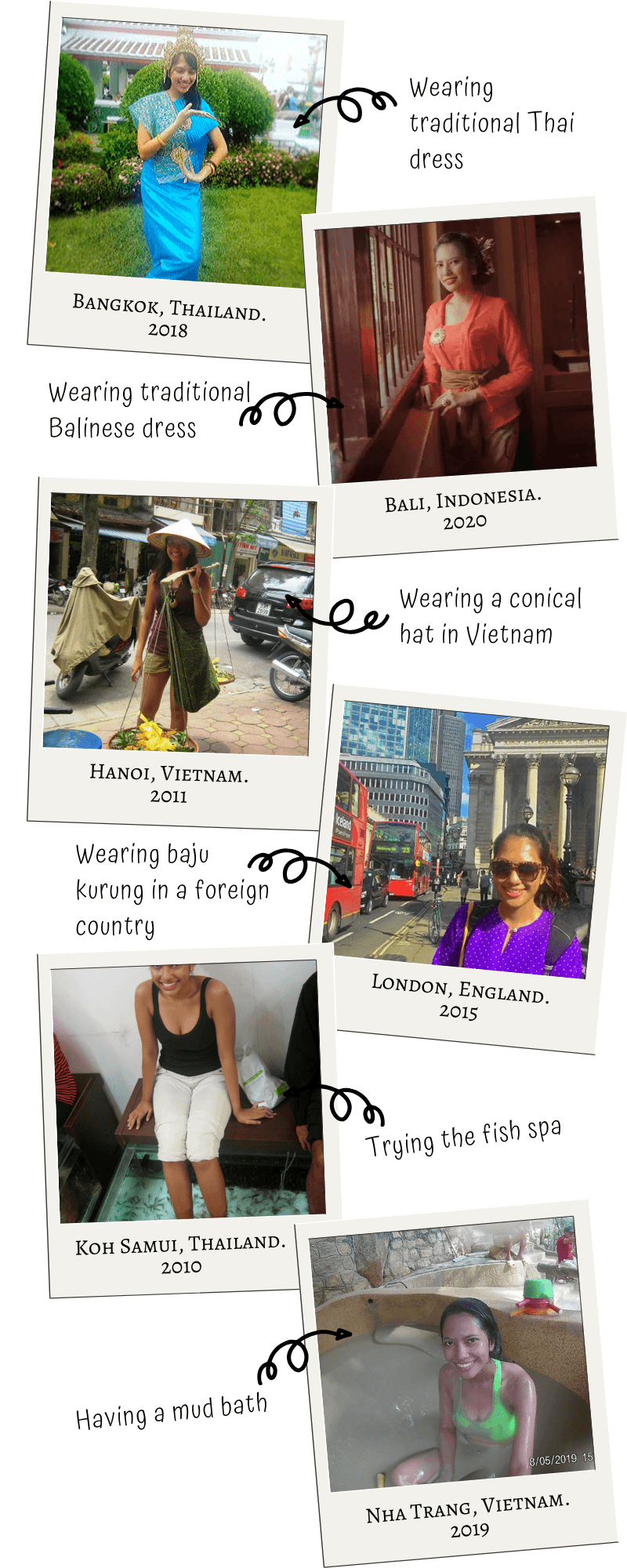 Ummi's Travel Bucket List