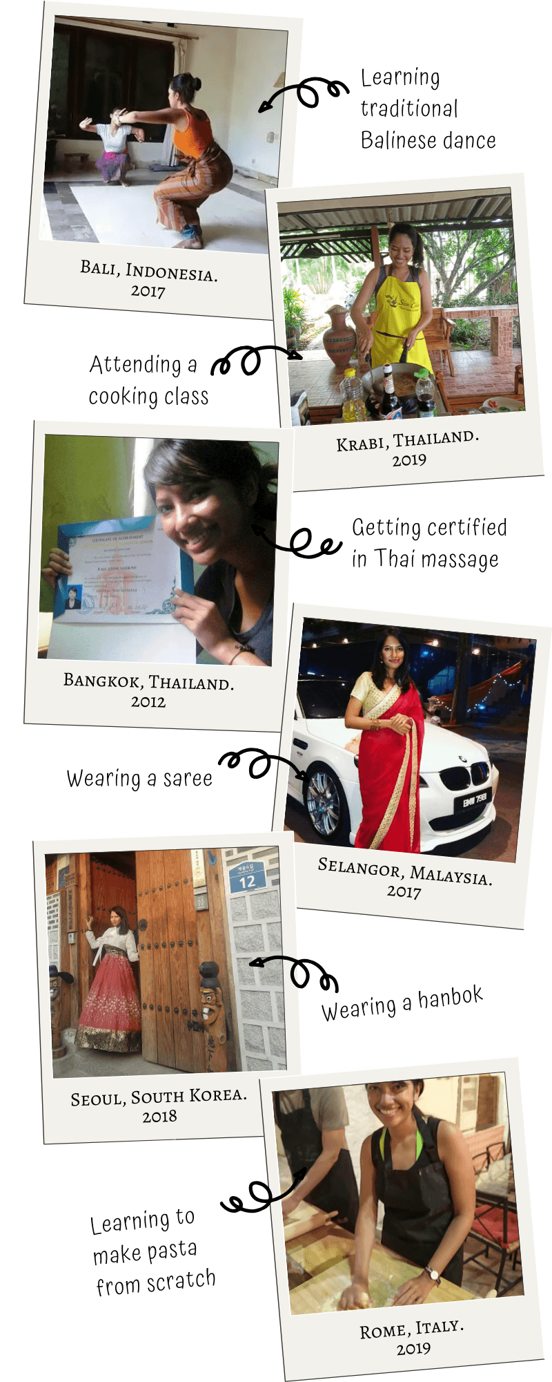 Ummi's Travel Bucket List