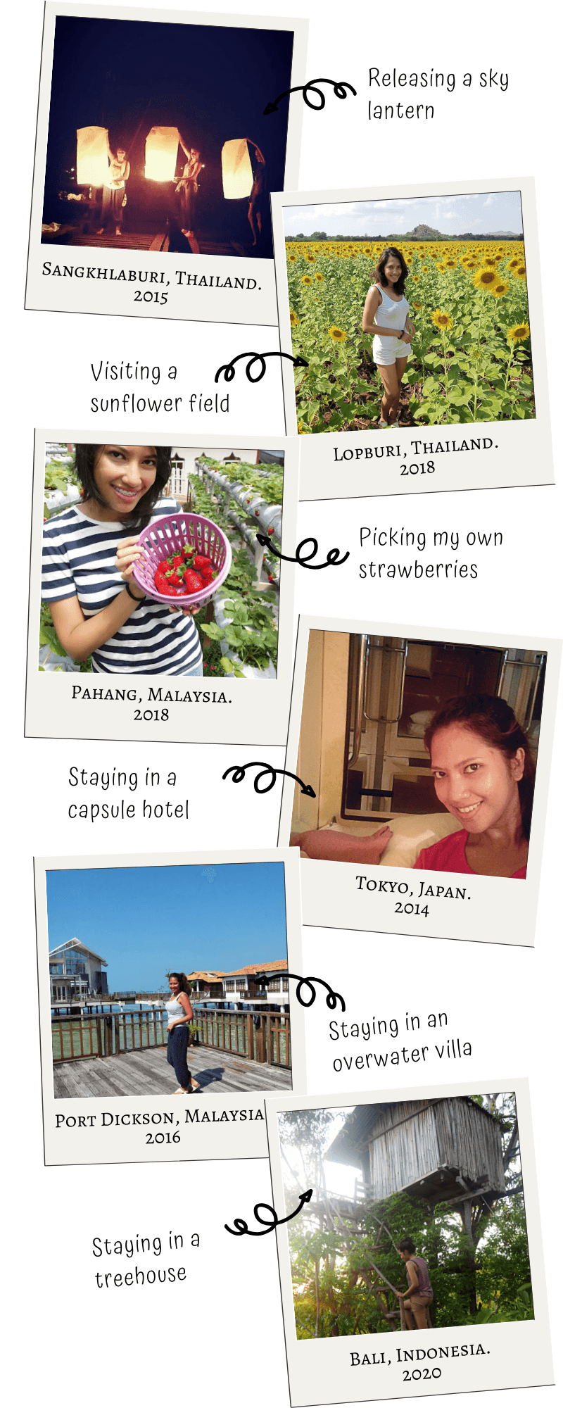 Ummi's Travel Bucket List
