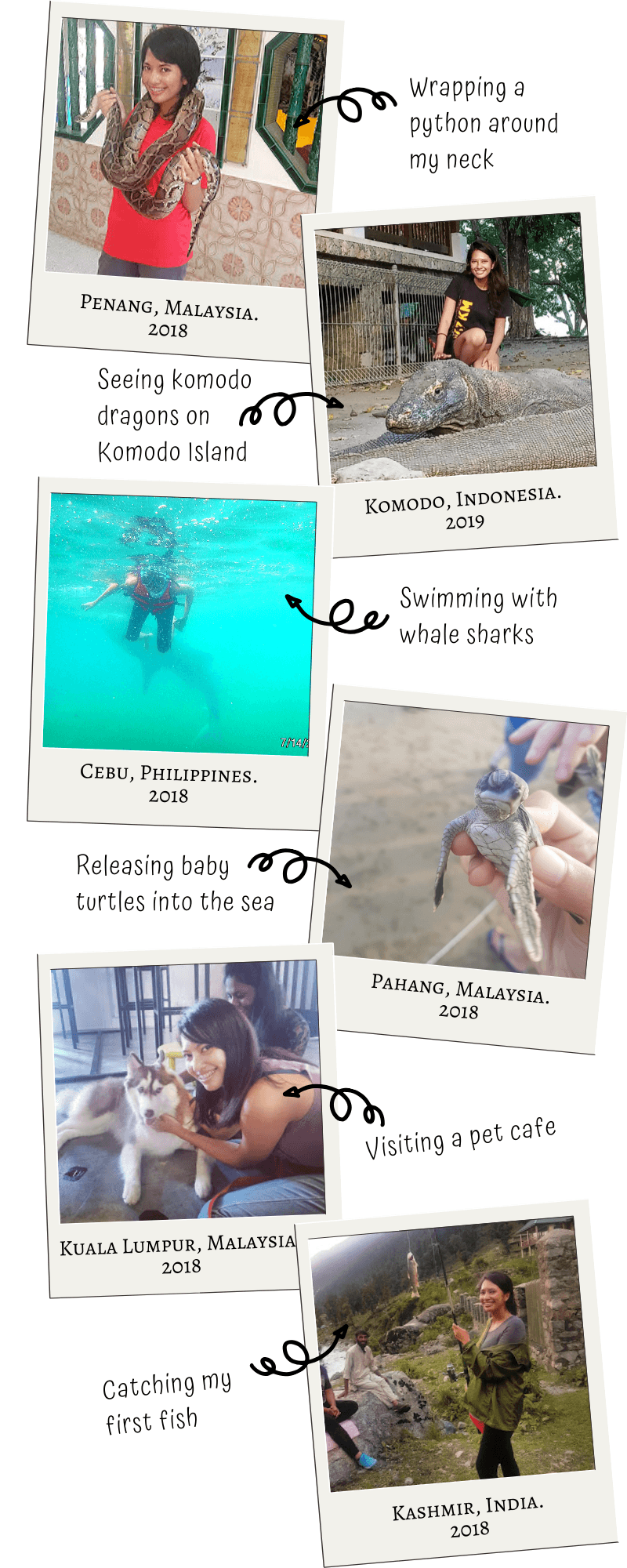 Ummi's Travel Bucket List