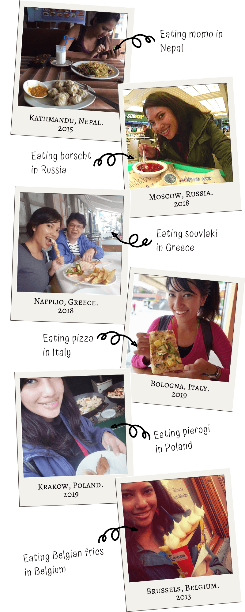 Ummi's Travel Bucket List