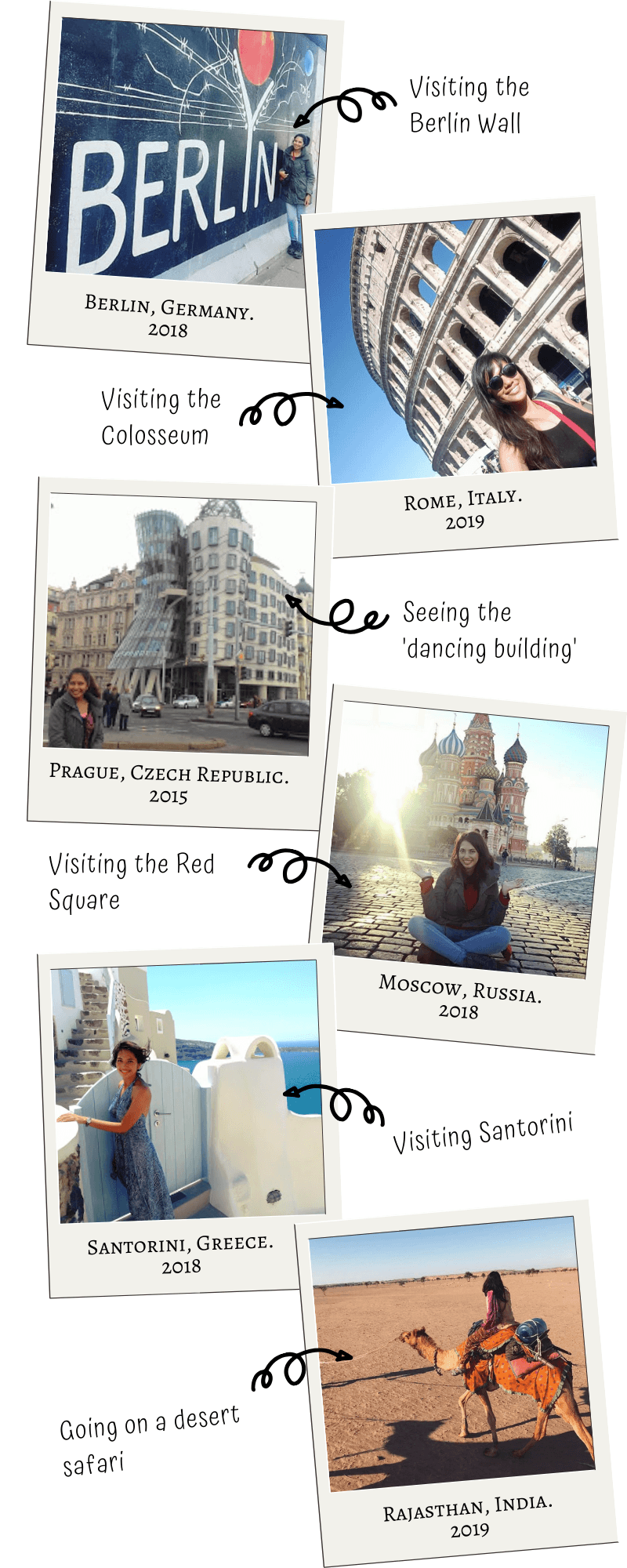 Ummi's Travel Bucket List