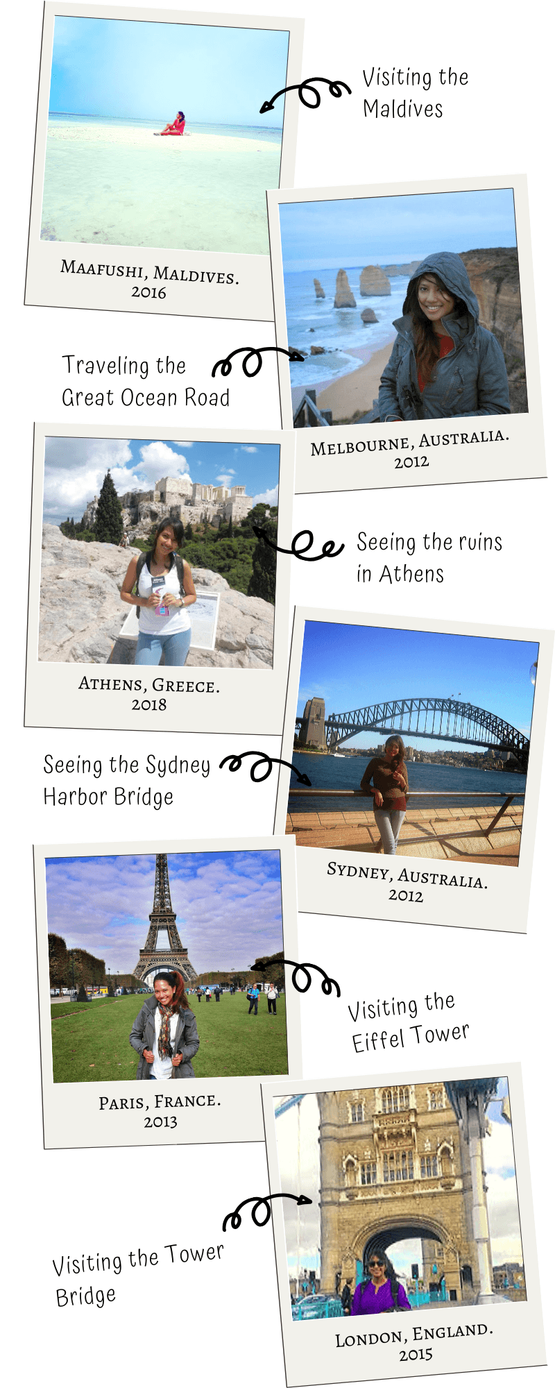 Ummi's Travel Bucket List