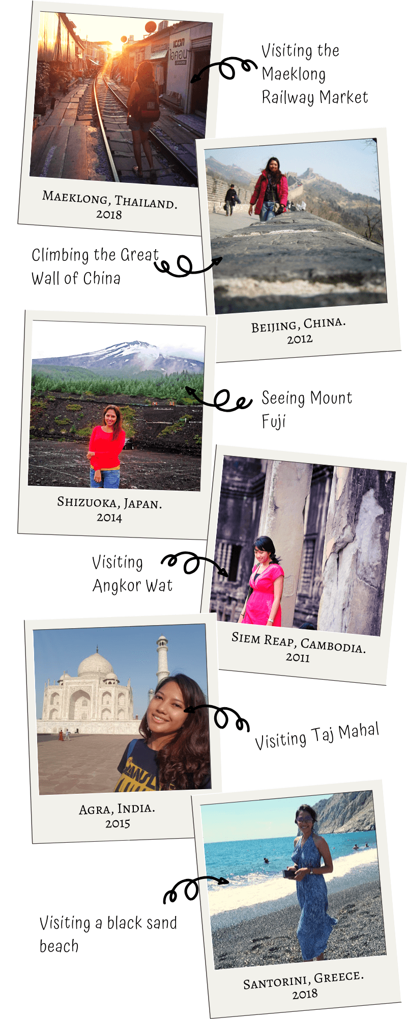 Ummi's Travel Bucket List