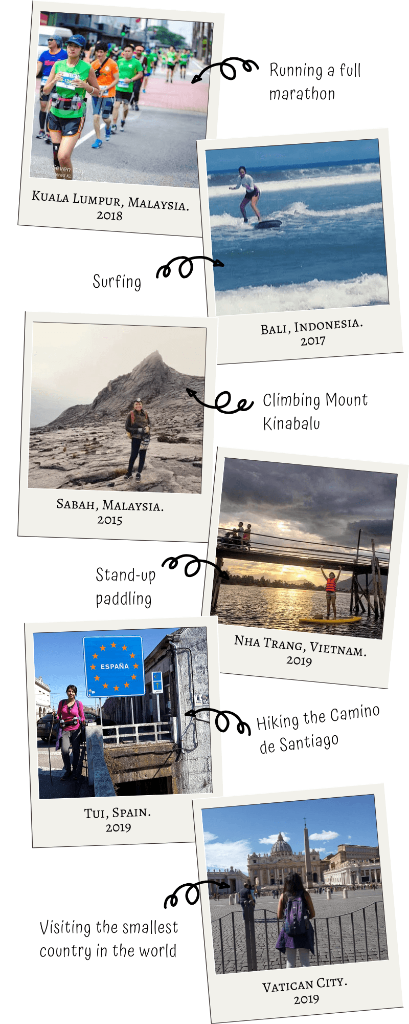 Ummi's Travel Bucket List