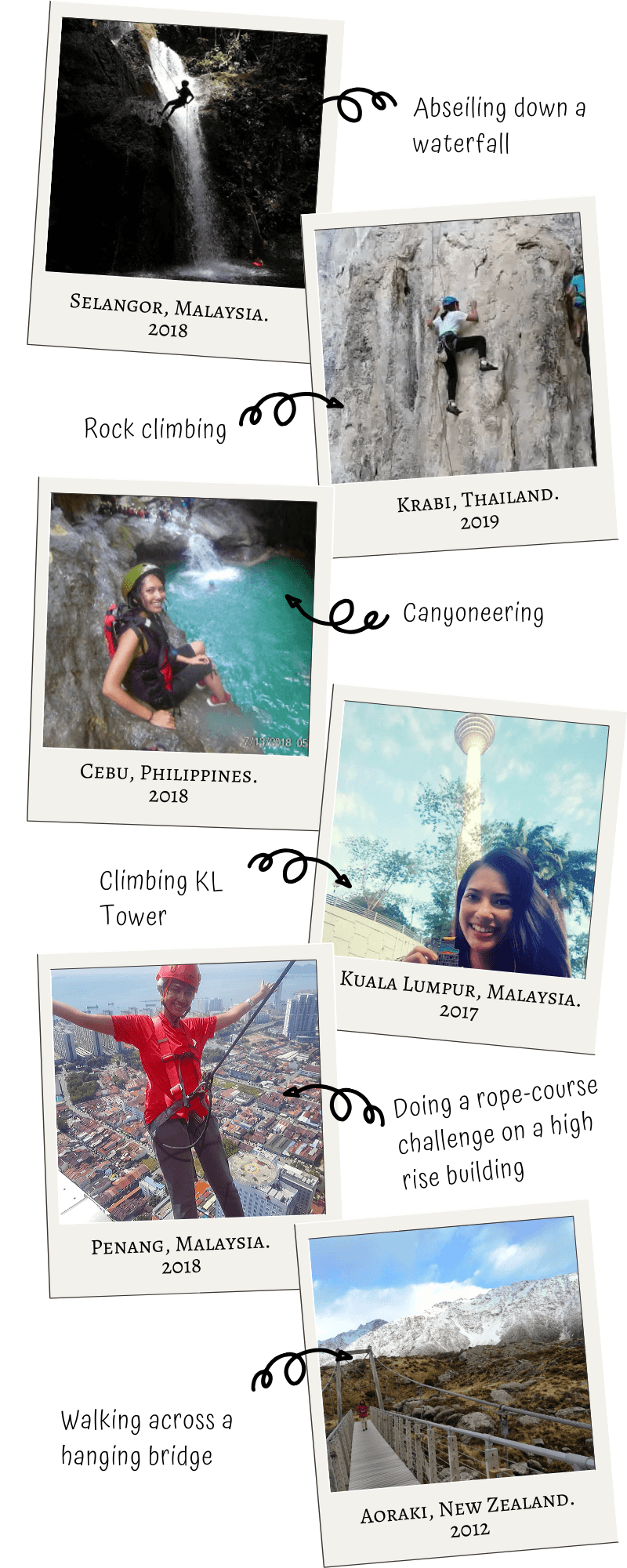 Ummi's Travel Bucket List