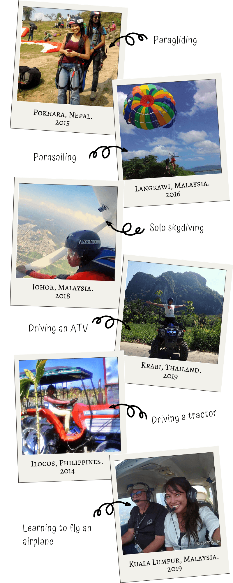 Ummi's Travel Bucket List
