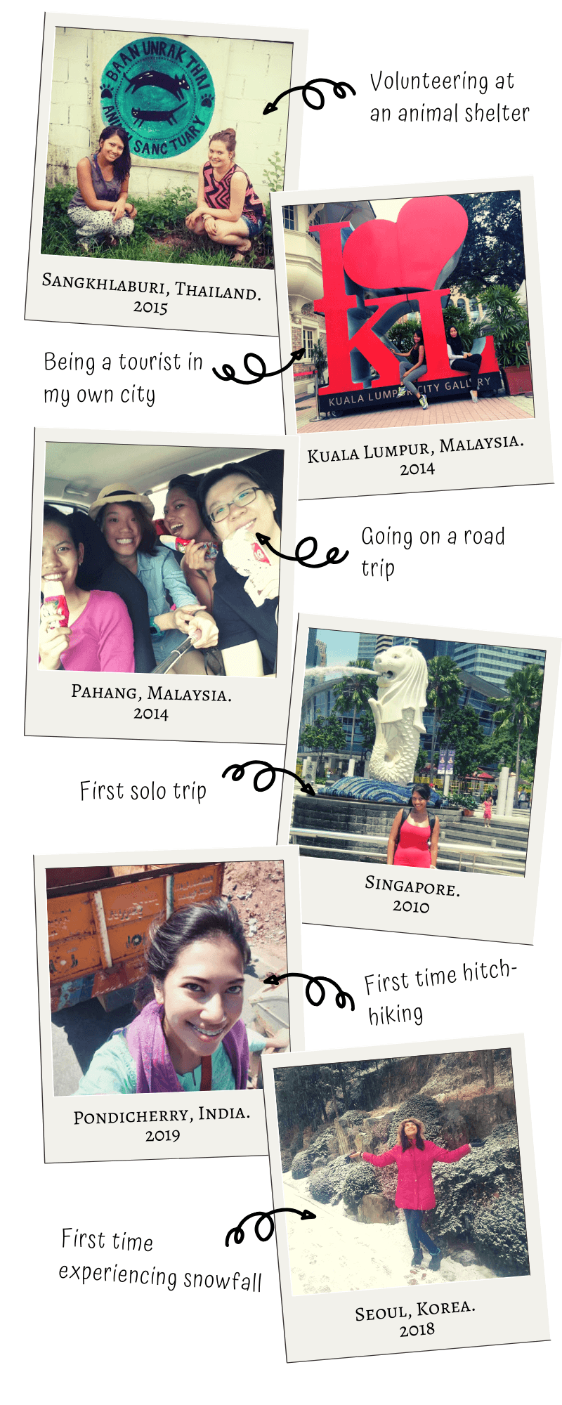 Ummi's Bucket List 1