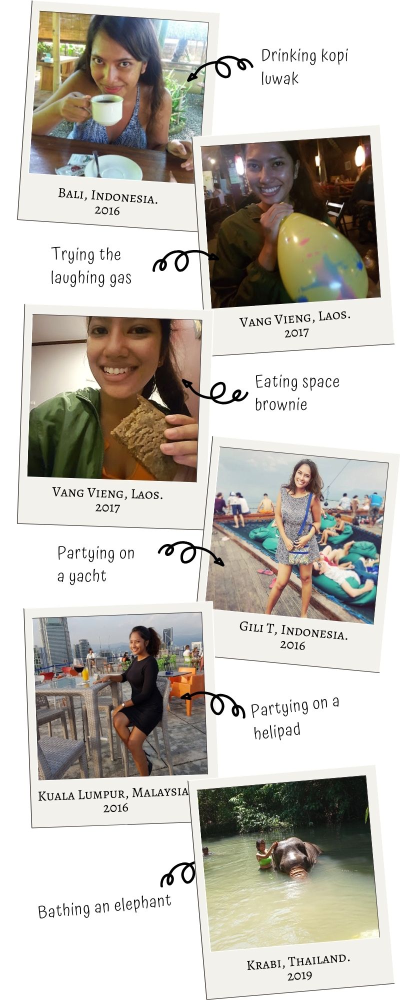 Ummi's Travel Bucket List